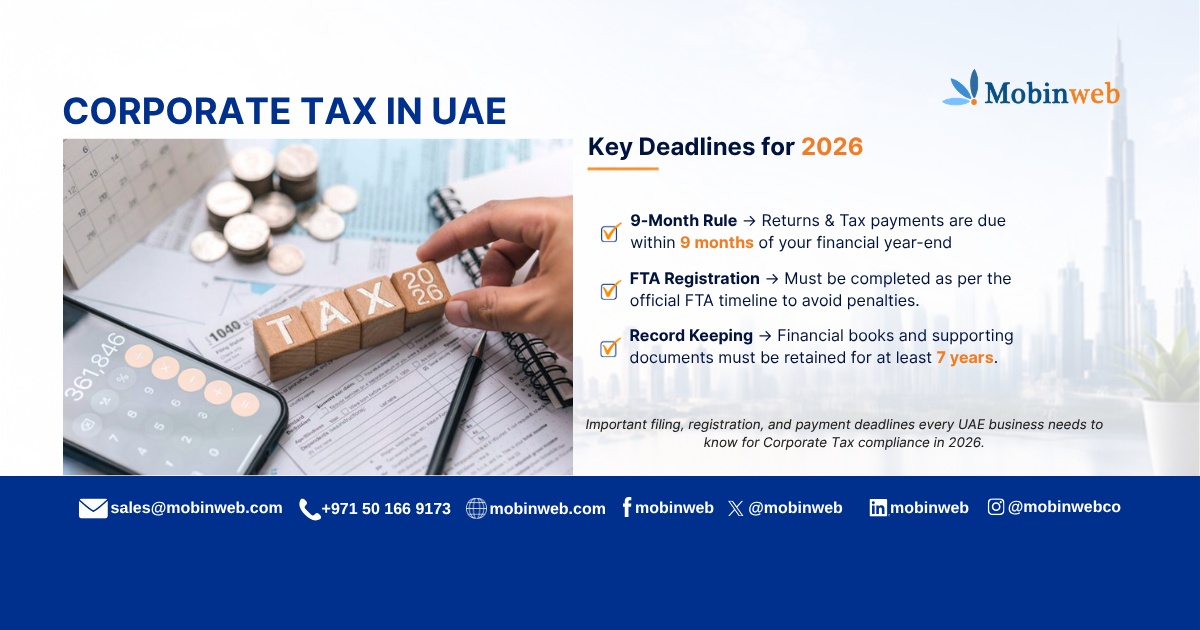 Corporate Tax in UAE - Filing & Compliance Guide - Mobinweb