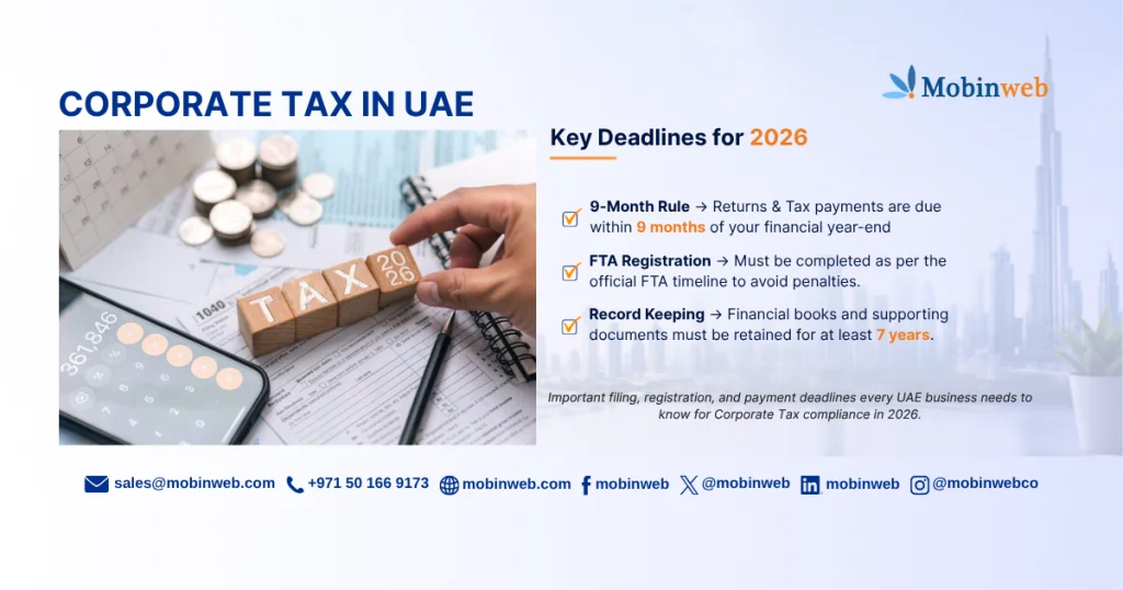 Corporate Tax in UAE - Filing & Compliance Guide - Mobinweb