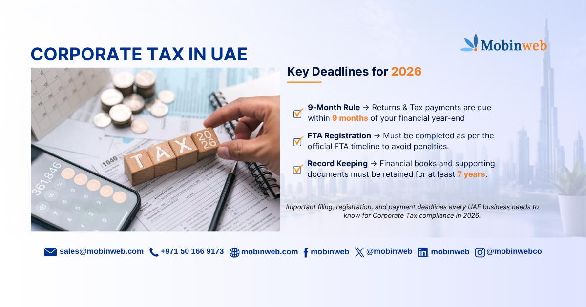Corporate Tax in UAE - Filing & Compliance Guide - Mobinweb