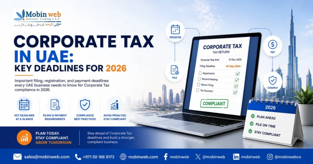 Corporate Tax in UAE - Filing & Compliance Guide - Mobinweb
