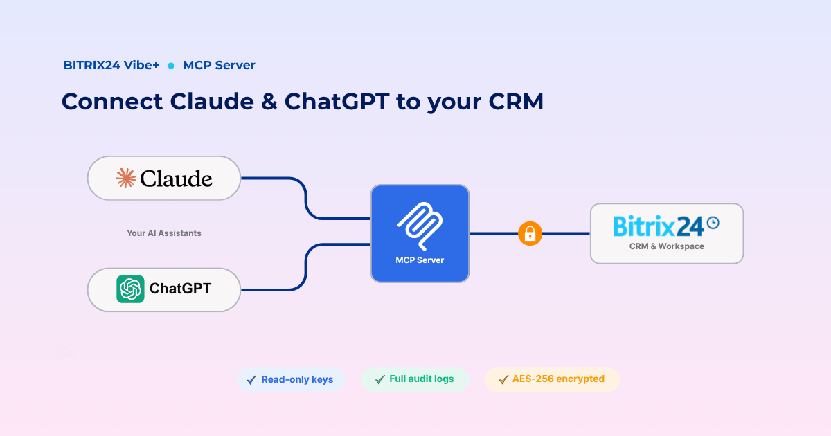 connect claude and gpt with bitrix24 x vibecode