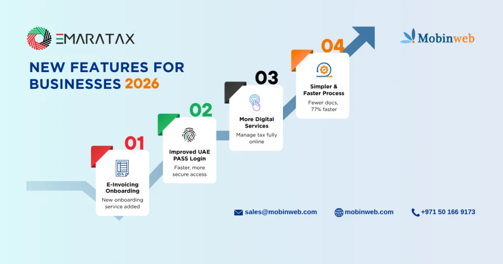 New EmaraTax Features for Business - Mobinweb