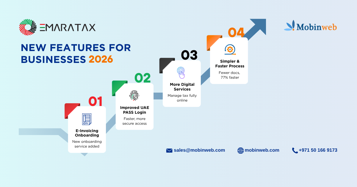 New EmaraTax Features for Business - Mobinweb