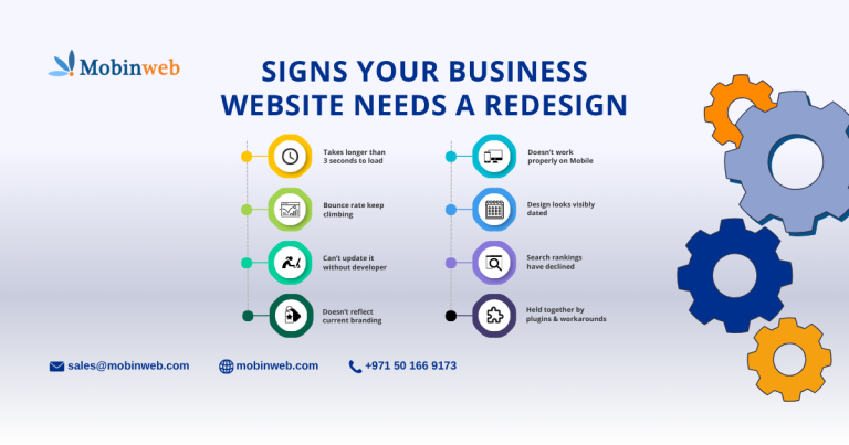 Signs your business website needs a redesign — Mobinweb insights blog