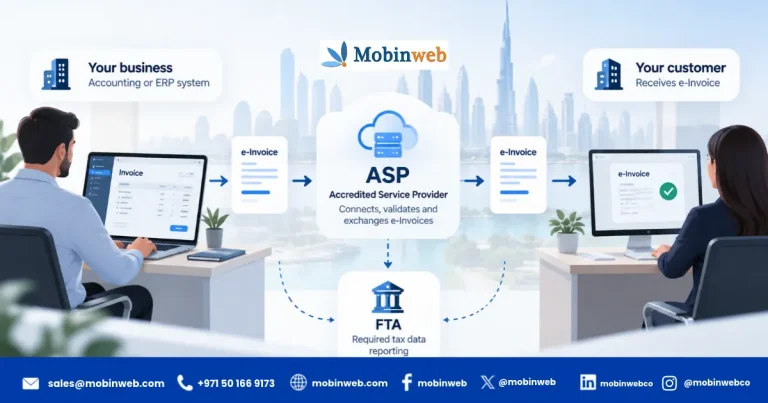 what is ASP-Mobinweb